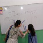 Monitoring Visits & Assessments (22)